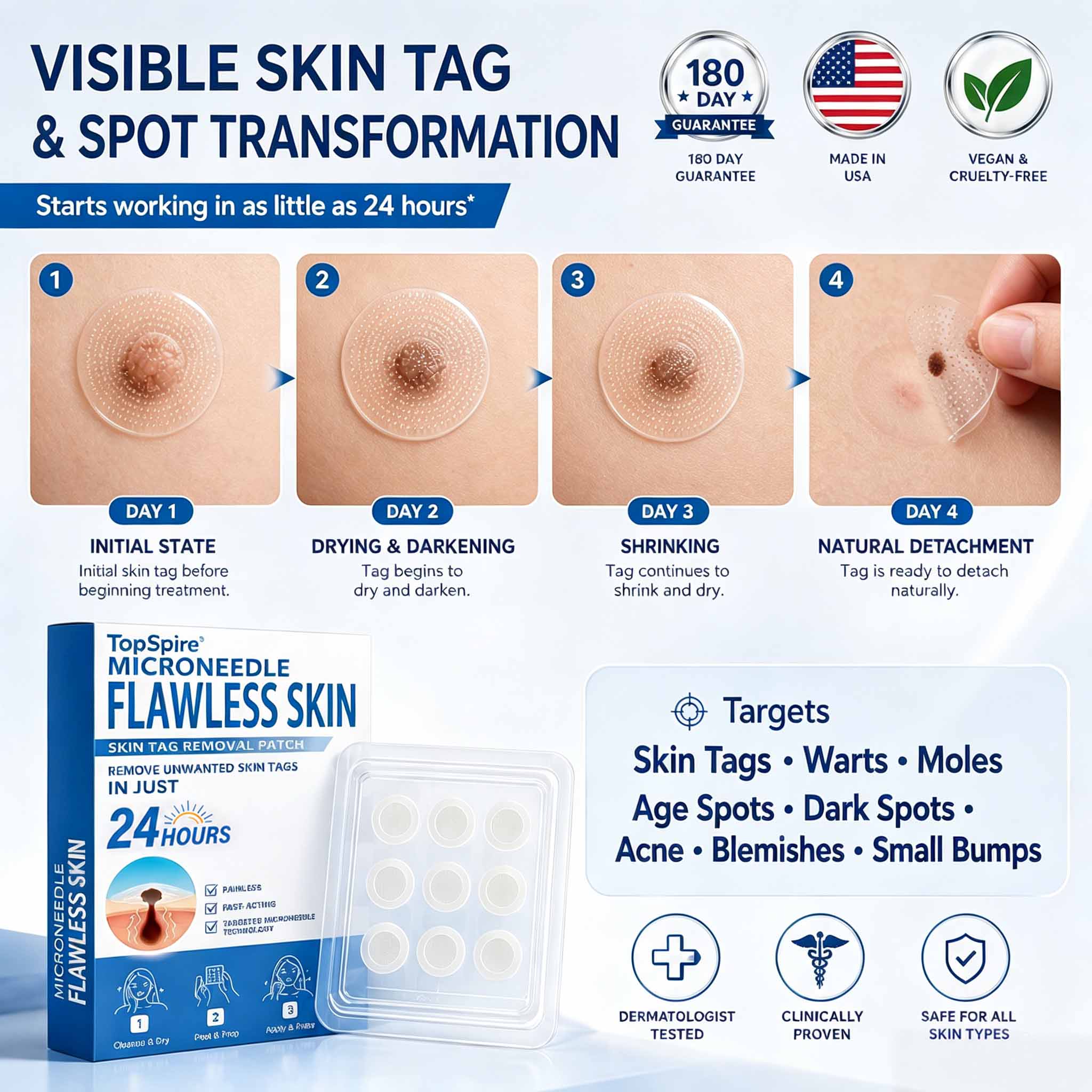🚩TopSpire®🔥🐟Advanced Microneedle Skin Tag Removal Patch for Fast, Visible Results